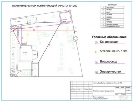 Технический план коммуникаций Технический план в Ногинске и Ногинском районе