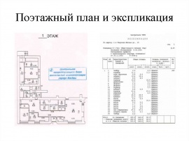 Поэтажный план и экспликация Технический план в Ногинске и Ногинском районе