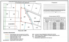 Схема расположения земельного участка Кадастровые работы в Ногинске и Ногинском районе