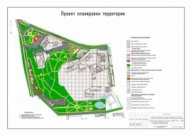 Проект планировки территории ППТ Кадастровые работы в Ногинске и Ногинском районе