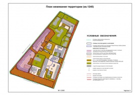 Проект межевания территории земельного участка в Ногинске и Ногинском районе Межевание в Ногинске и Ногинском районе