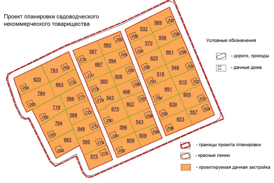 межевание земель общего пользования СНТ в Ногинске и Ногинском районе